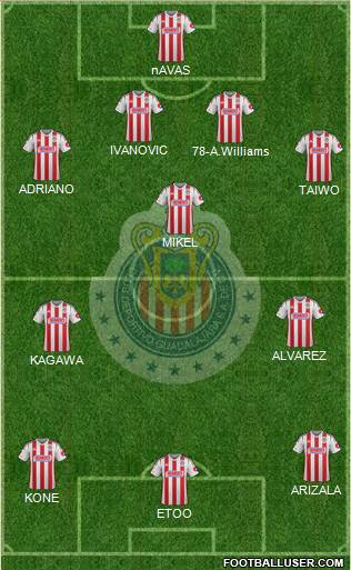 Club Guadalajara Formation 2015