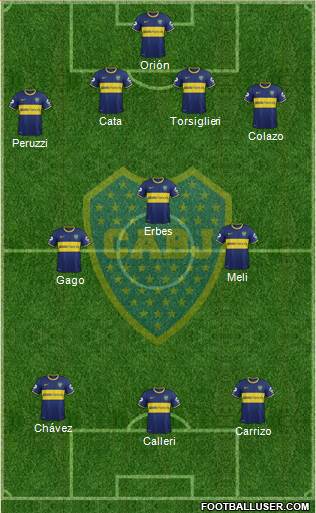 Boca Juniors Formation 2015