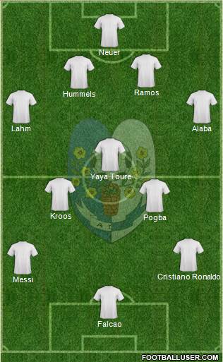 Associação Desportiva da Camacha Formation 2015