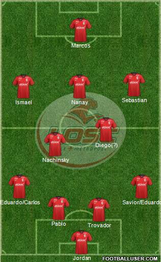 LOSC Lille Métropole Formation 2015