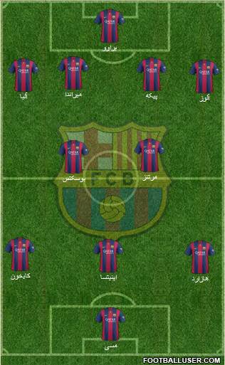 F.C. Barcelona Formation 2015