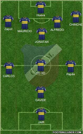 Deportivo Maipú Formation 2015