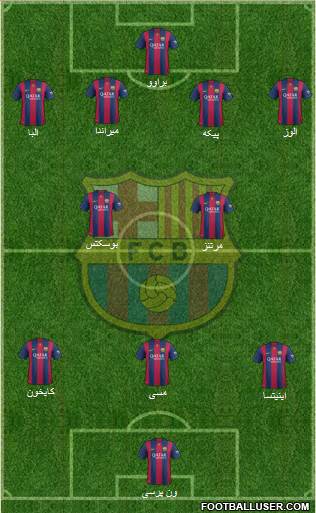 F.C. Barcelona Formation 2015