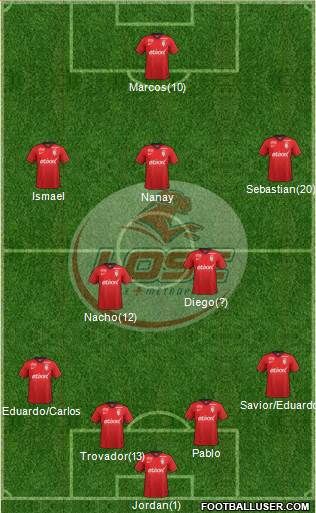 LOSC Lille Métropole Formation 2015