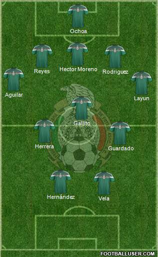 Mexico Formation 2015