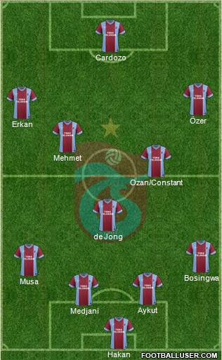 Trabzonspor Formation 2015