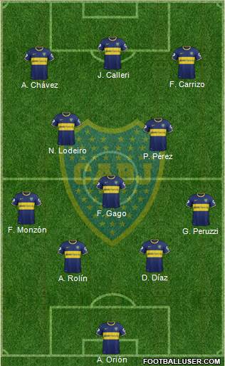 Boca Juniors Formation 2015