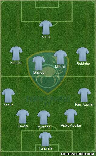 Club de Futbol Tampico Madero Formation 2015