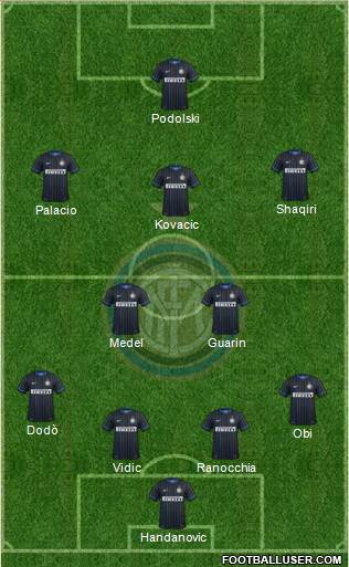 F.C. Internazionale Formation 2015