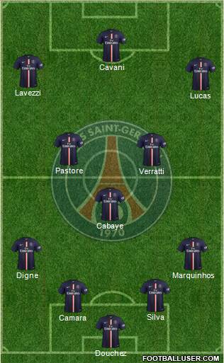Paris Saint-Germain Formation 2015