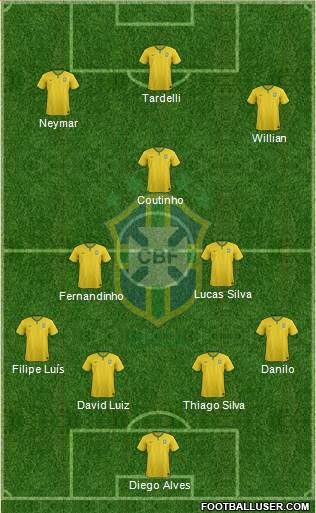 Brazil Formation 2015