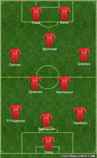 Liverpool Formation 2015