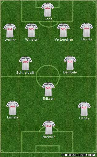 Tottenham Hotspur Formation 2015