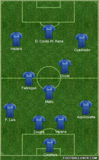 Chelsea Formation 2015