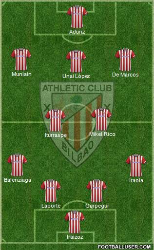 Athletic Club Formation 2015