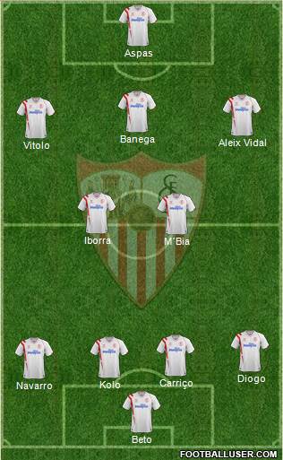 Sevilla F.C., S.A.D. Formation 2015