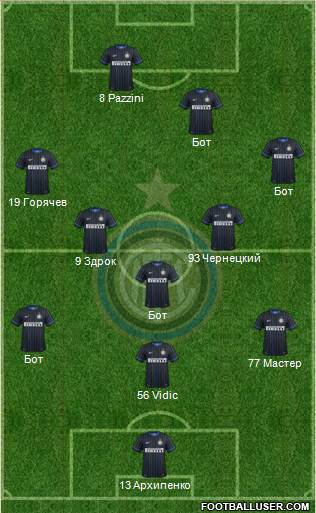 F.C. Internazionale Formation 2015