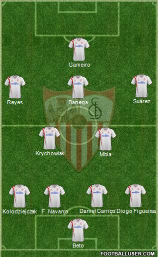 Sevilla F.C., S.A.D. Formation 2015