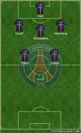 Paris Saint-Germain Formation 2015