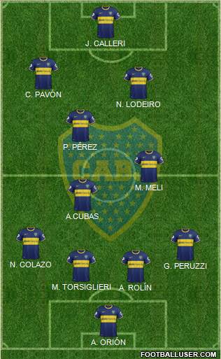 Boca Juniors Formation 2015