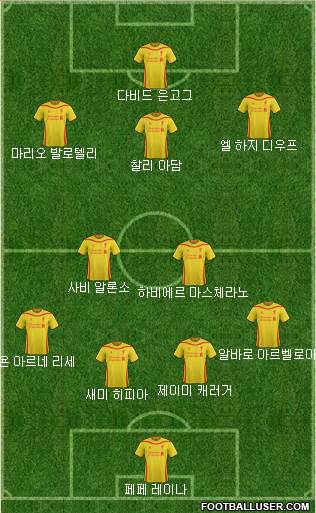 Liverpool Formation 2015