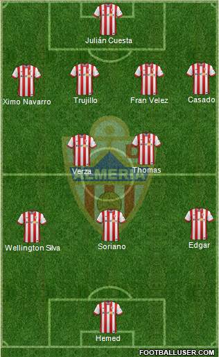 U.D. Almería S.A.D. Formation 2015