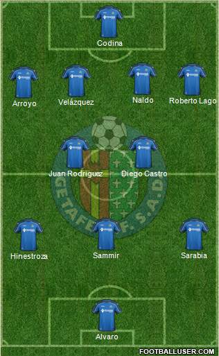 Getafe C.F., S.A.D. Formation 2015