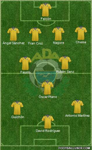 A.D. Alcorcón Formation 2015