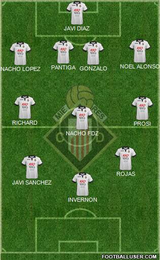 Caudal Deportivo Formation 2015