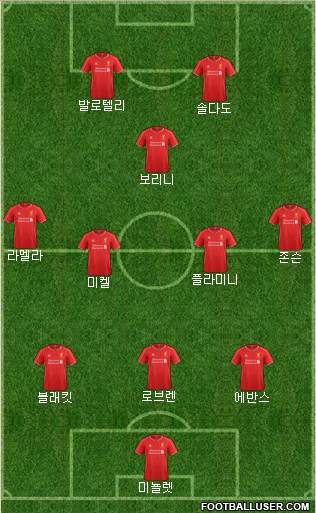 Liverpool Formation 2015