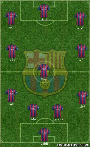 F.C. Barcelona Formation 2015