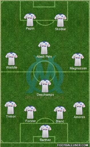 Olympique de Marseille Formation 2015