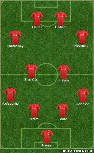 Liverpool Formation 2015