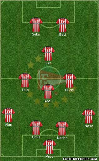 Estudiantes de La Plata Formation 2015