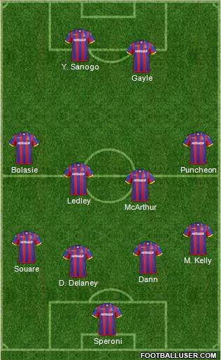 Crystal Palace Formation 2015