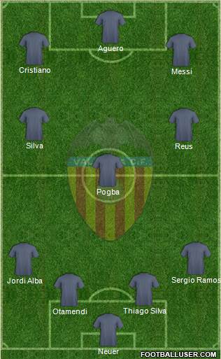 Valencia C.F., S.A.D. Formation 2015