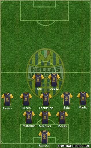 Hellas Verona Formation 2015