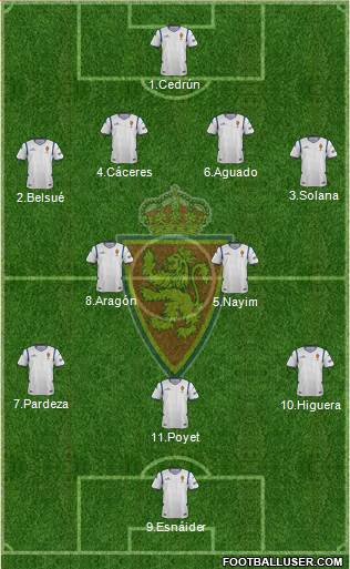 R. Zaragoza S.A.D. Formation 2015