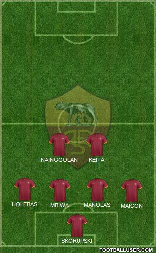 AS Roma Formation 2015