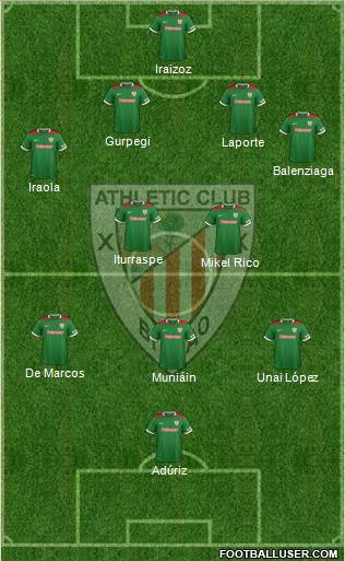 Athletic Club Formation 2015