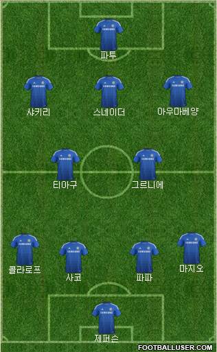 Chelsea Formation 2015