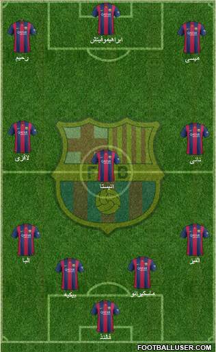 F.C. Barcelona Formation 2015