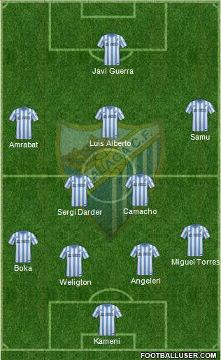 Málaga C.F., S.A.D. Formation 2015