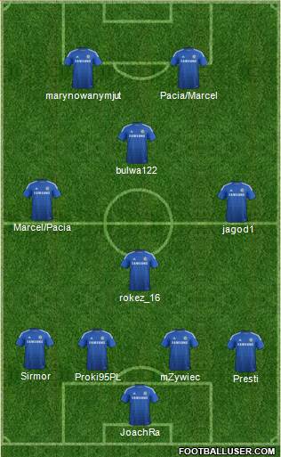 Chelsea Formation 2015