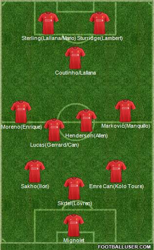 Liverpool Formation 2015