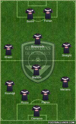 FC Girondins de Bordeaux Formation 2015