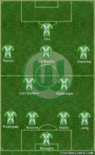 VfL Wolfsburg Formation 2015