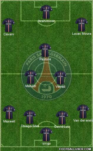 Paris Saint-Germain Formation 2015
