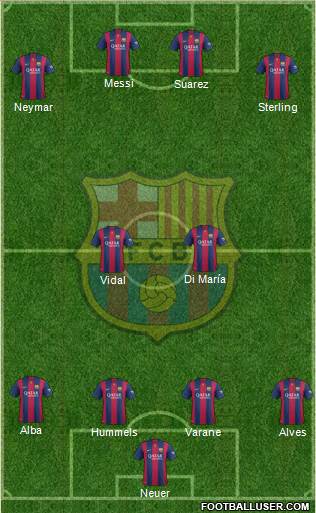 F.C. Barcelona Formation 2015