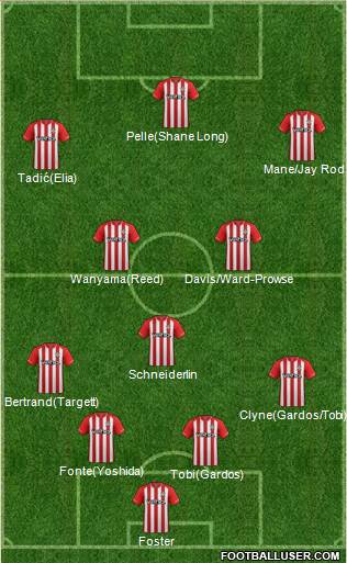 Southampton Formation 2015